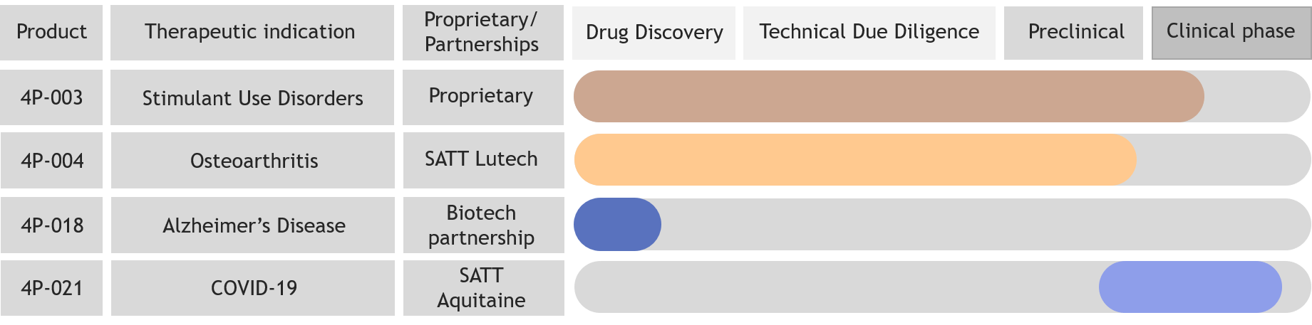 10112020_pipeline